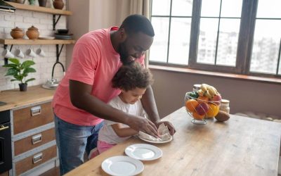 What Are the IRS Rules on Claiming Dependents After Divorce For Tracy Parents?